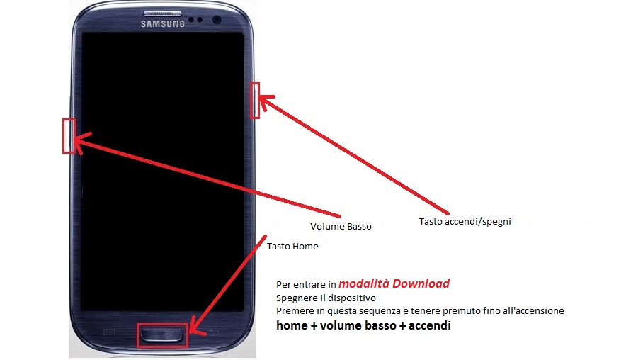 Samsung Galaxy S3 i9300 - Modalità Download